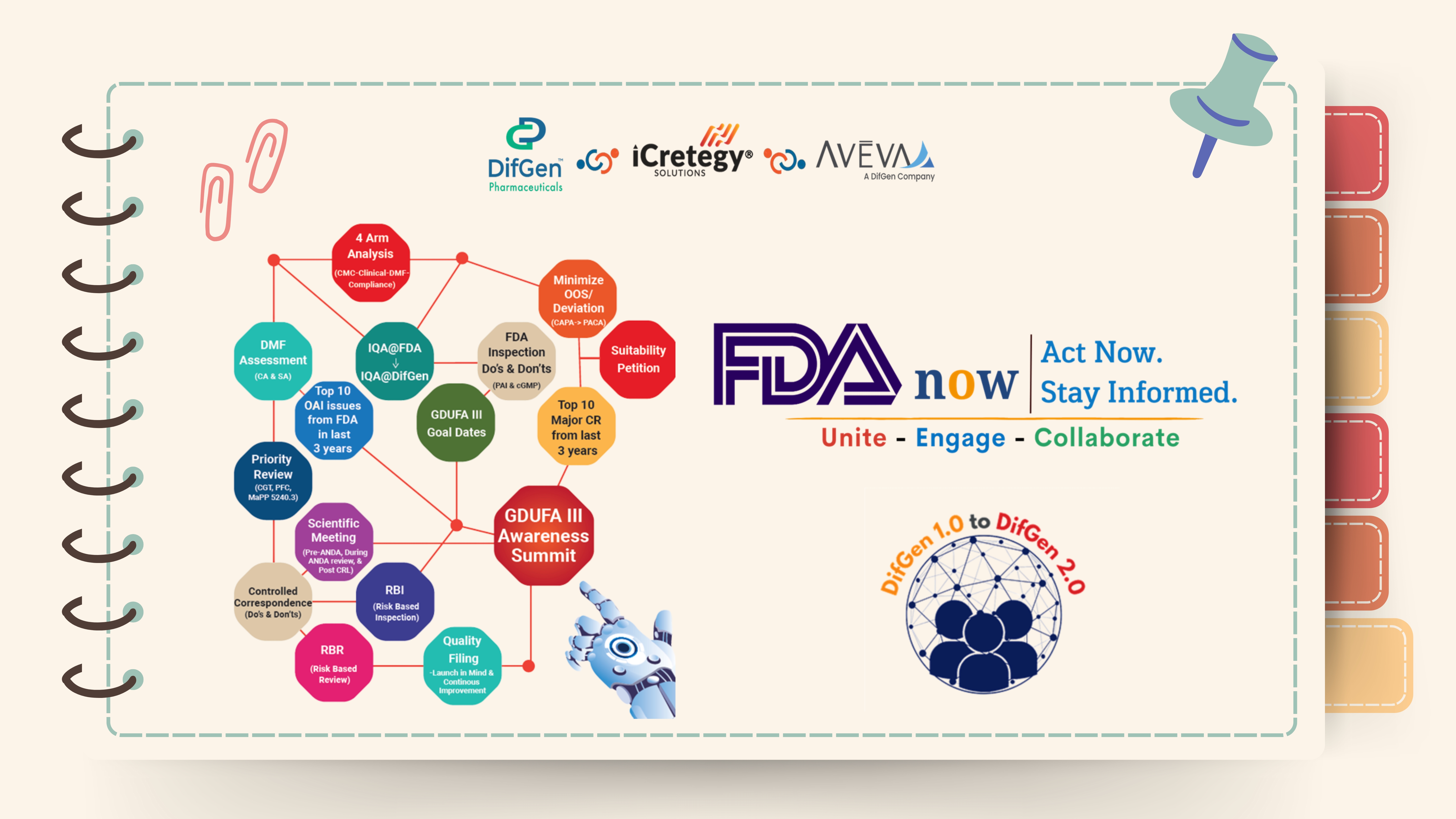 FDA Now, Act Now, Stay Informed