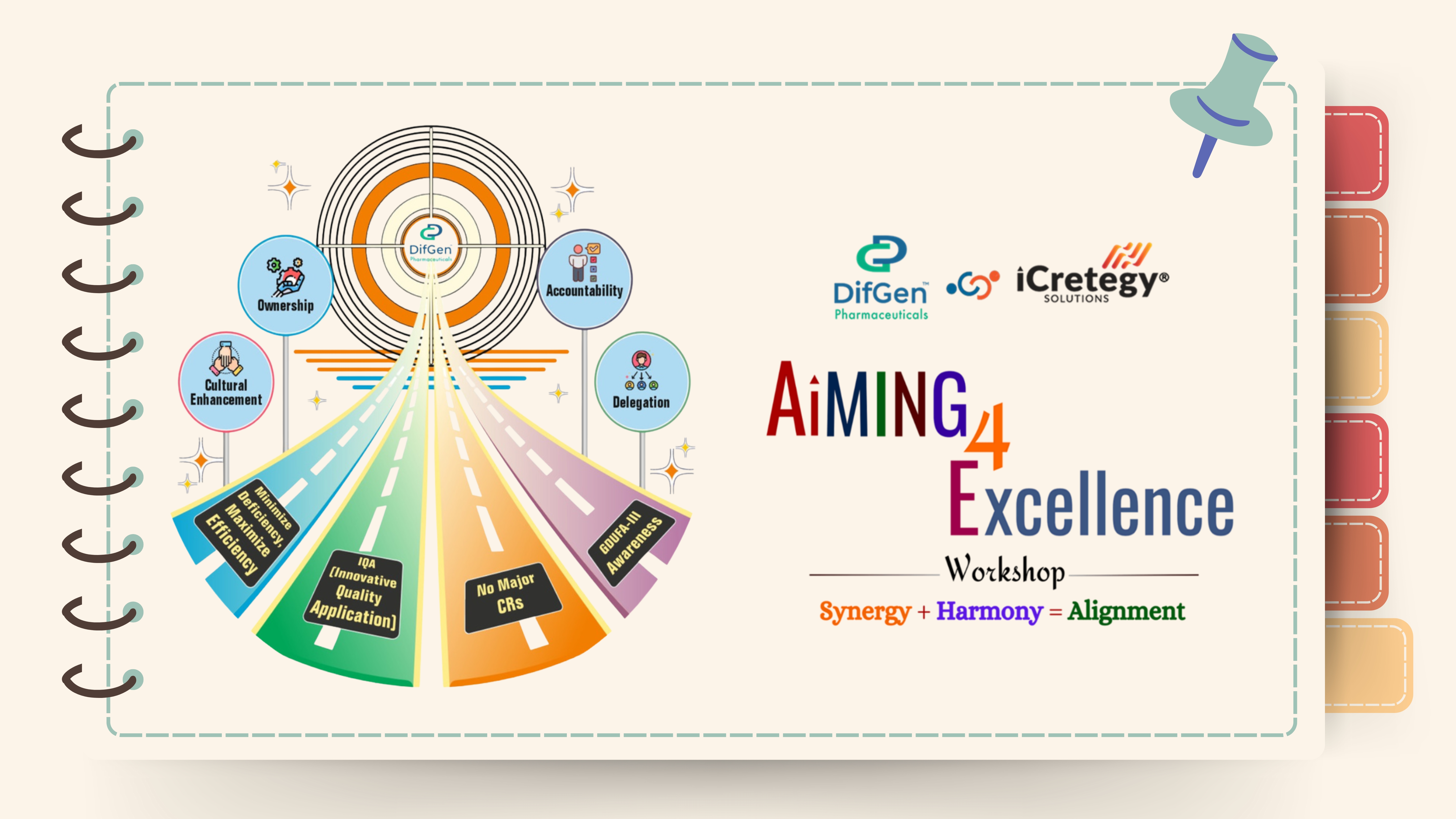 AIMING4Excellence Workshop